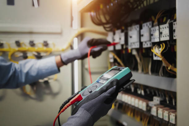 Best Circuit Breaker Installation and Repair  in Waverly, VA